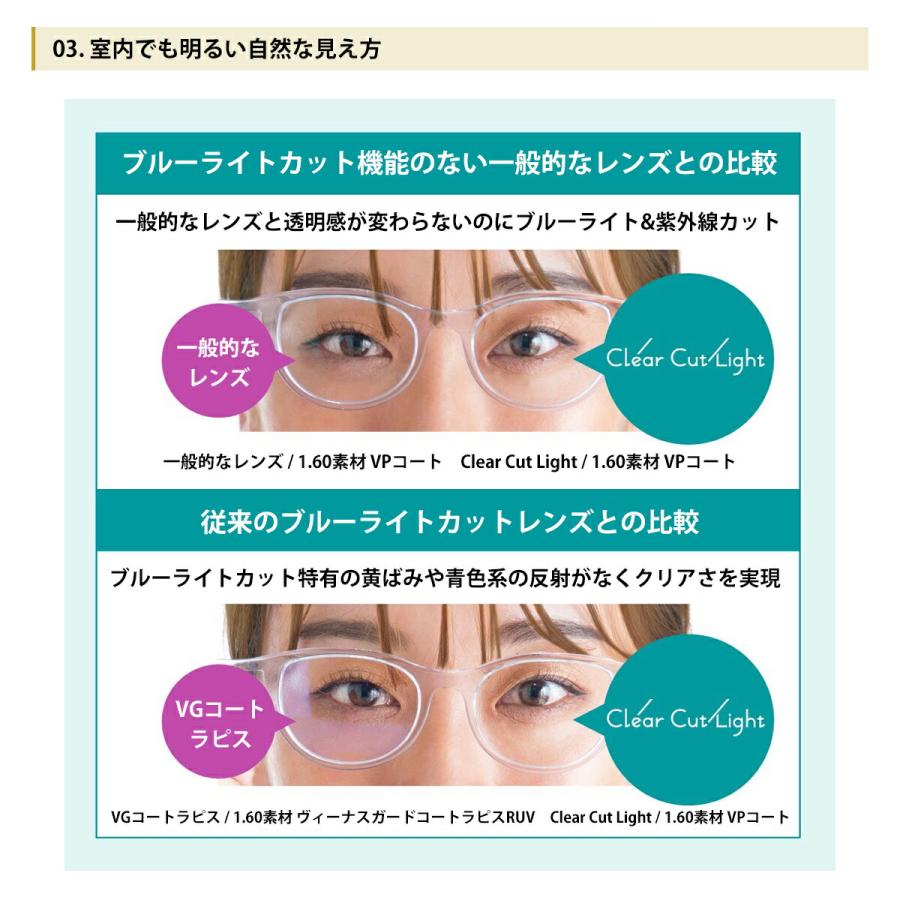 HOYA レンズオプション クリアカットライト HOYA Clear Cut Light