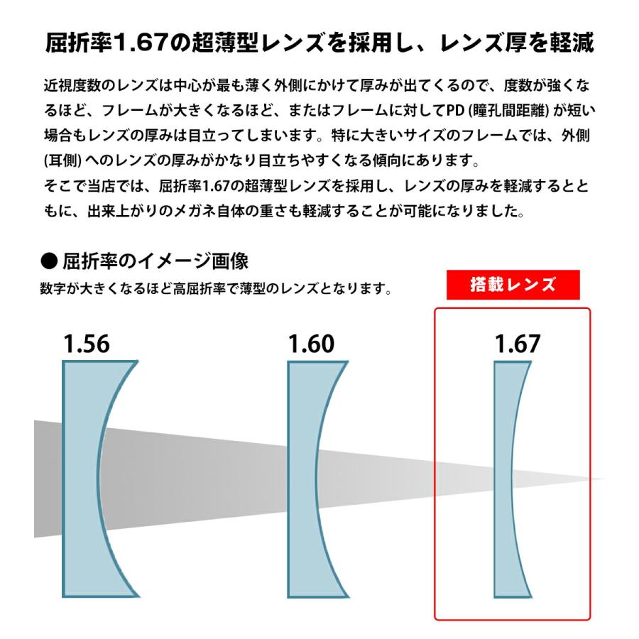 大きいサイズ 度付きレンズセット EC-1060 col.5 58mm EYEs CLOUD アイ