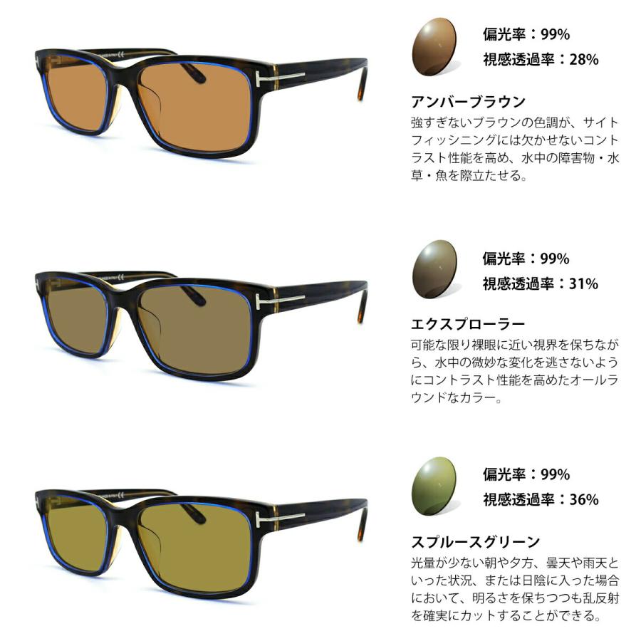 トムフォード 偏光 サングラス RARTS FT5313FB (TF5313FB) col.055 55mm TOM FORD アジアンフィット アーツ UVカット 国内正規品の画像