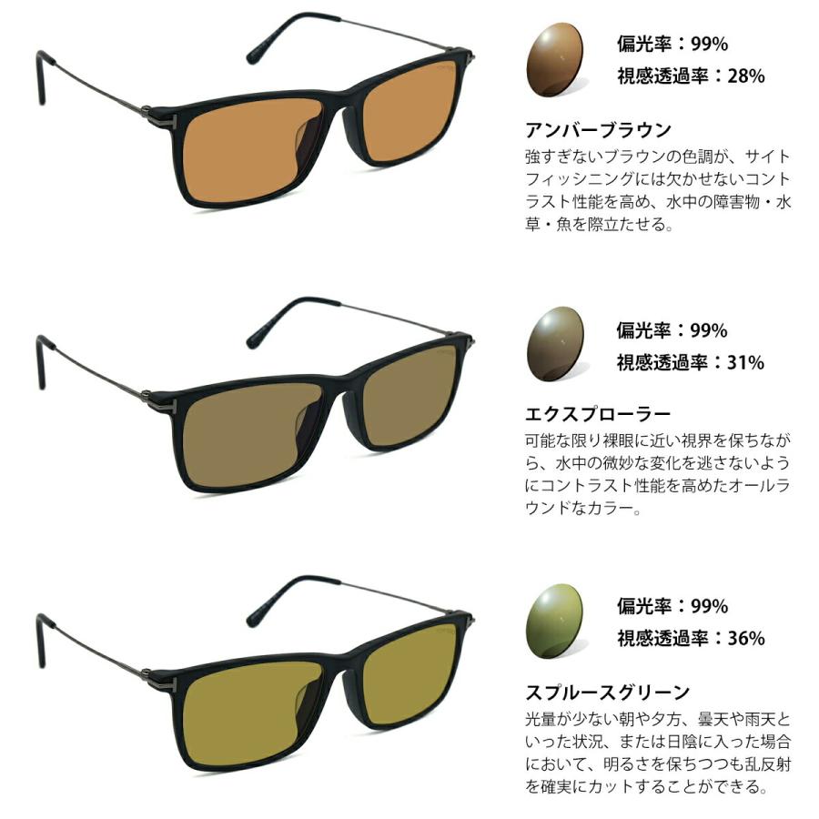 トムフォード 偏光 サングラス RARTS FT5758FB (TF5758FB) col.002 56mm TOM FORD アジアンフィット アーツ UVカット 国内正規品の画像