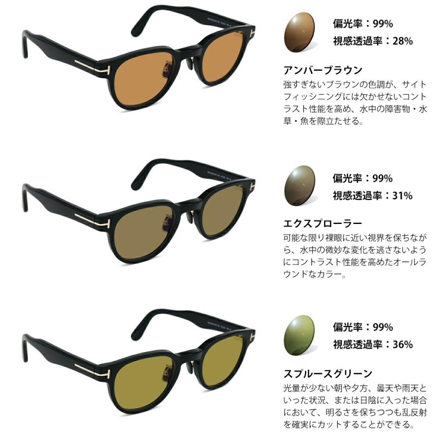 トムフォード 偏光 サングラス RARTS FT5783DB (TF5783DB) col.001 47mm TOM FORD アジアンフィット アーツ UVカット 国内正規品の画像