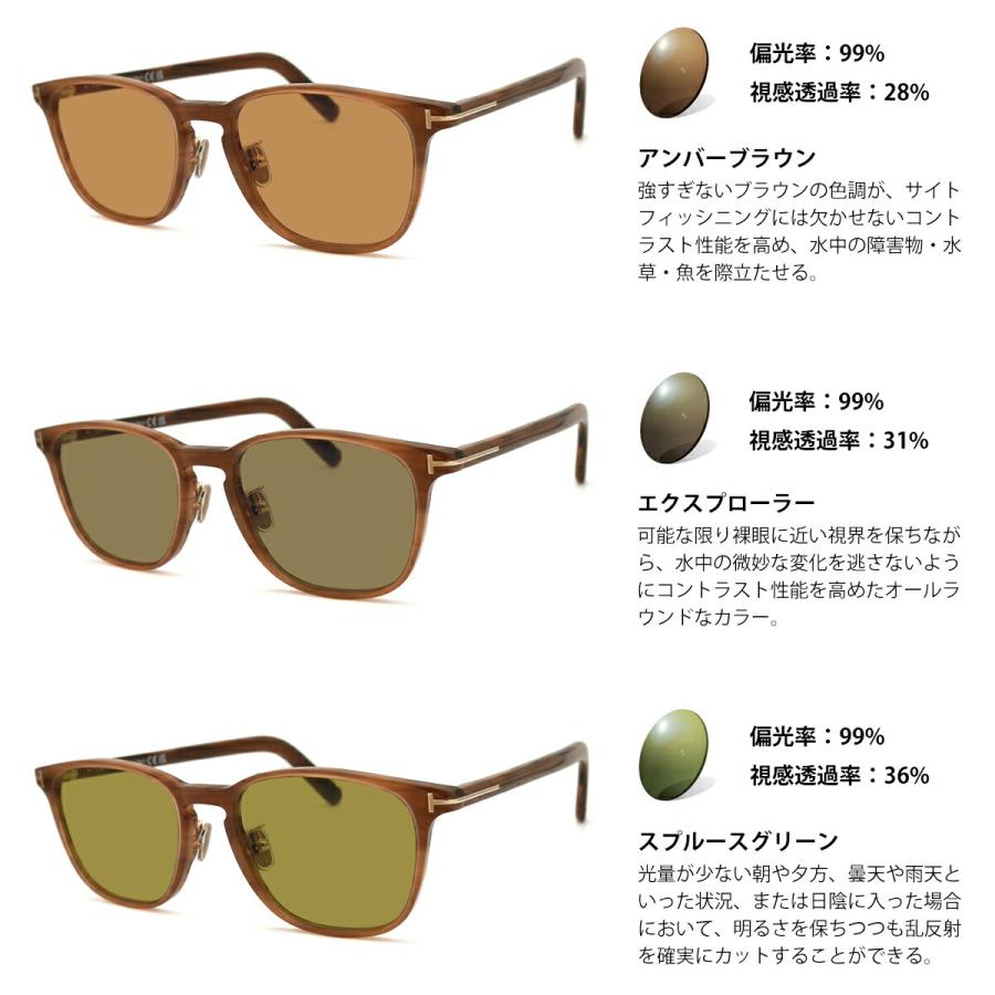 TOM FORD EYEWEAR トムフォード 偏光 サングラス RARTS FT5918DB