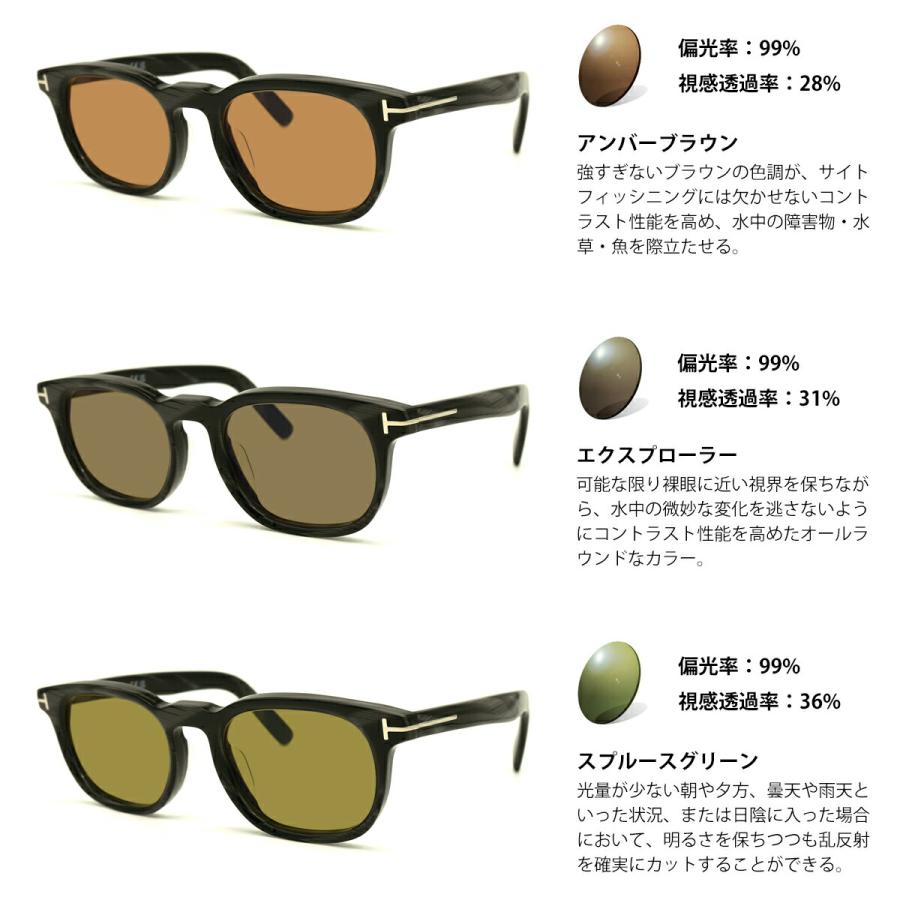 トムフォード 偏光 サングラス RARTS FT5930DB (TF5930DB) col.063 52mm TOM FORD アジアンフィット アーツ UVカット 国内正規品の画像