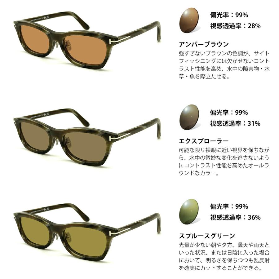 トムフォード 偏光 サングラス RARTS FT6074DB (TF6074DB) ECO col.062 53mm TOM FORD アジアンフィット アーツ UVカット 国内正規品_6