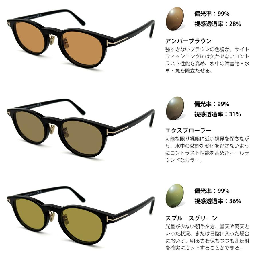 トムフォード 偏光 サングラス RARTS FT6112DB (TF6112DB) col.001 49mm TOM FORD アジアンフィット アーツ UVカット 国内正規品の画像