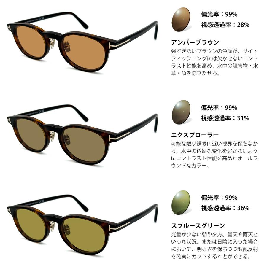 トムフォード 偏光 サングラス RARTS FT6112DB (TF6112DB) col.052 49mm TOM FORD アジアンフィット アーツ UVカット 国内正規品の画像