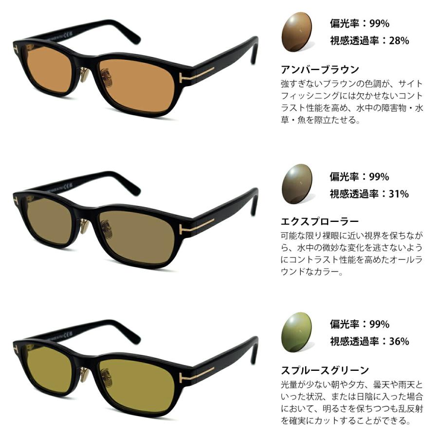 トムフォード 偏光 サングラス RARTS FT6115DB (TF6115DB) col.001 52mm TOM FORD アジアンフィット アーツ UVカット 国内正規品の画像