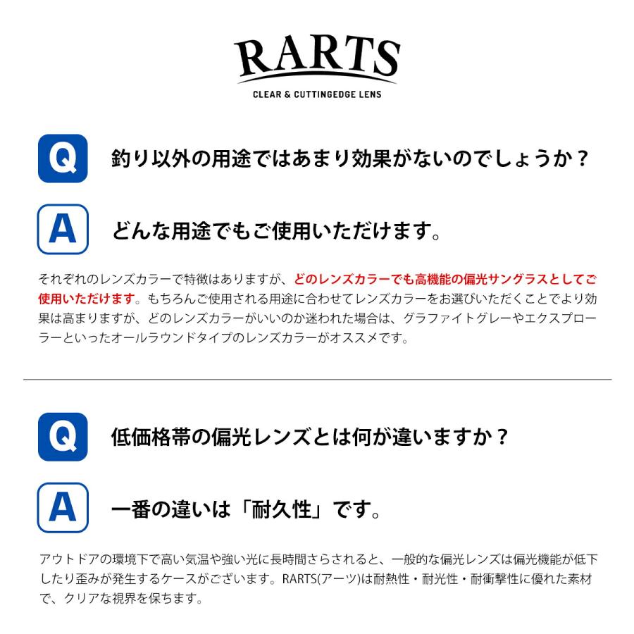 トムフォード 偏光 サングラス RARTS FT6115DB (TF6115DB) col.020 52mm TOM FORD アジアンフィット アーツ UVカット 国内正規品の画像