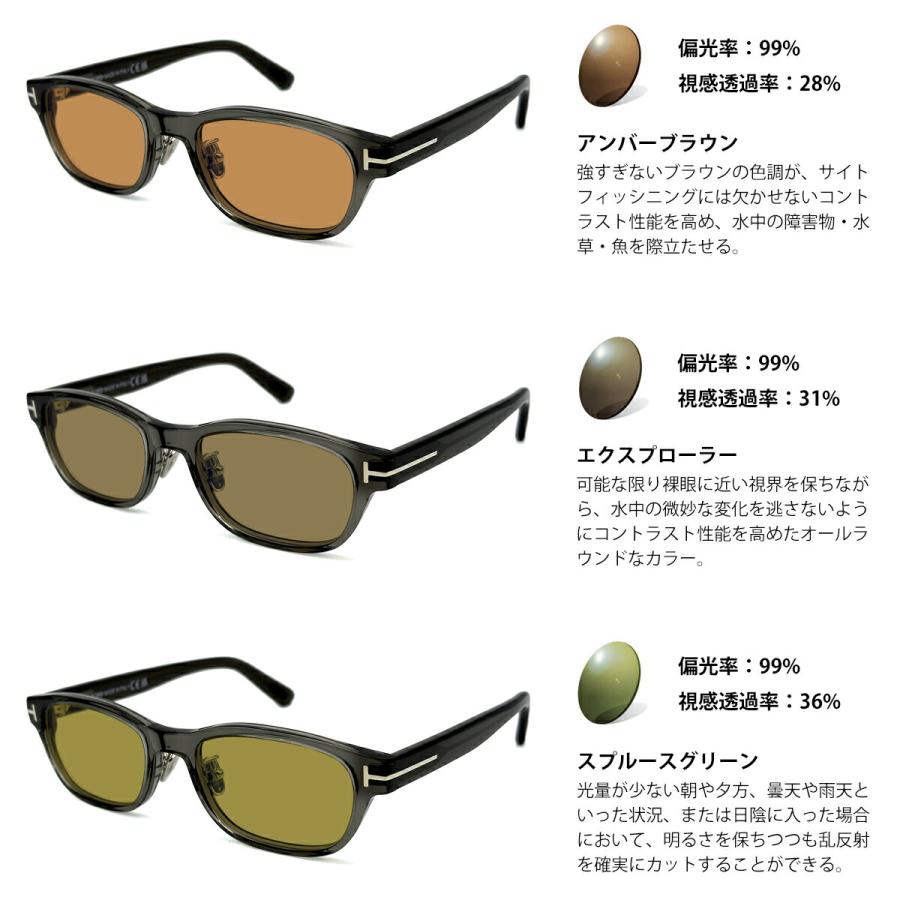 トムフォード 偏光 サングラス RARTS FT6115DB (TF6115DB) col.020 52mm TOM FORD アジアンフィット アーツ UVカット 国内正規品の画像