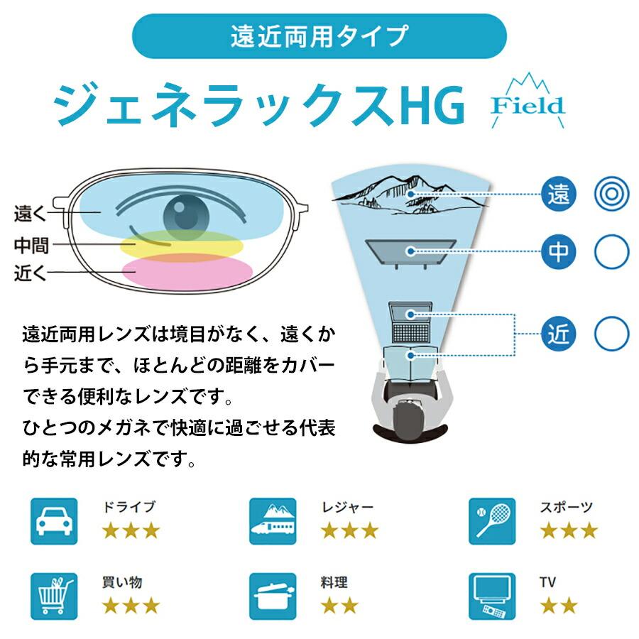 HOYA 遠近両用レンズ 薄型 1.60 HOYA GEF60VS ジェネラックスHG 2枚1組