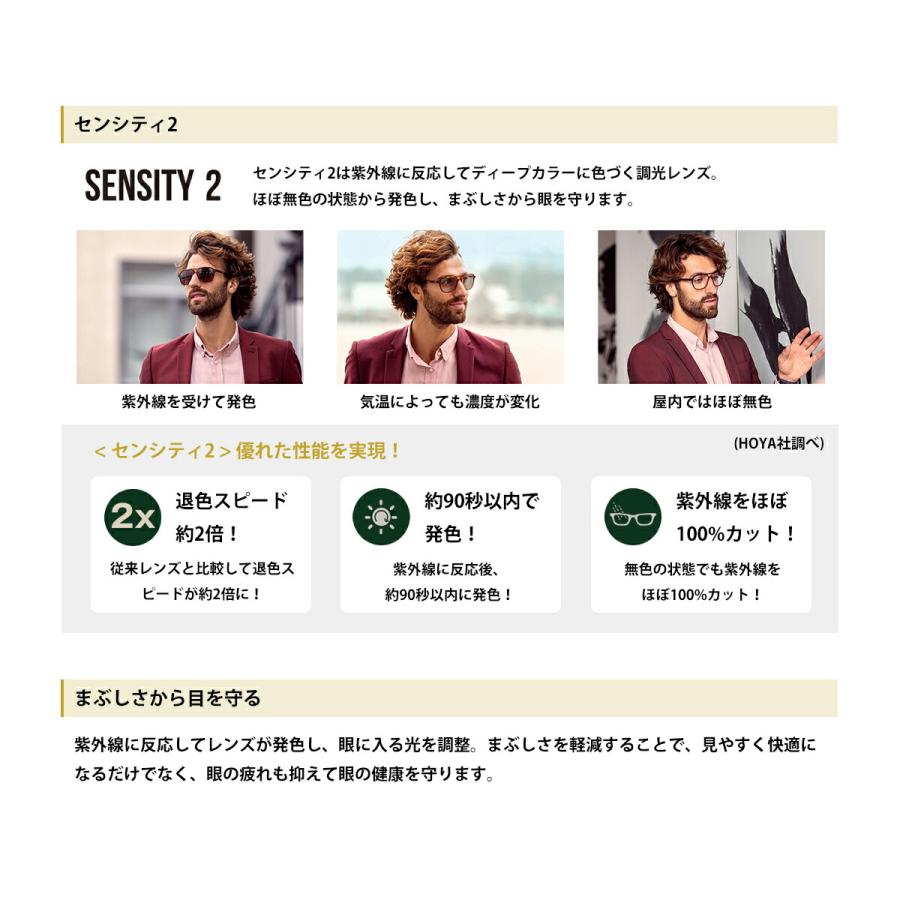 HOYA 度付きレンズ 調光 センシティ2 HOYA SENSITY2 球面 超薄型 HL67