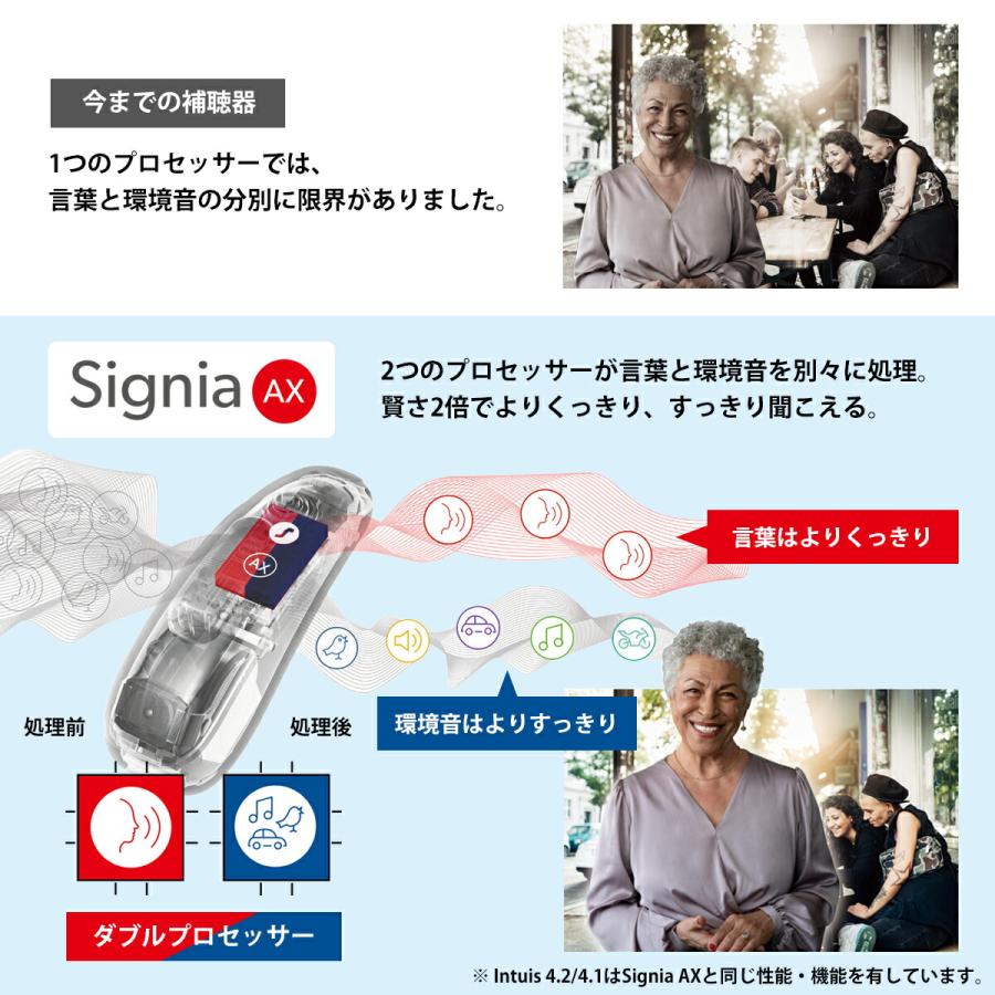 シグニア 電池式 補聴器 インティス4.1 Signia AX Intuis4.1 SP