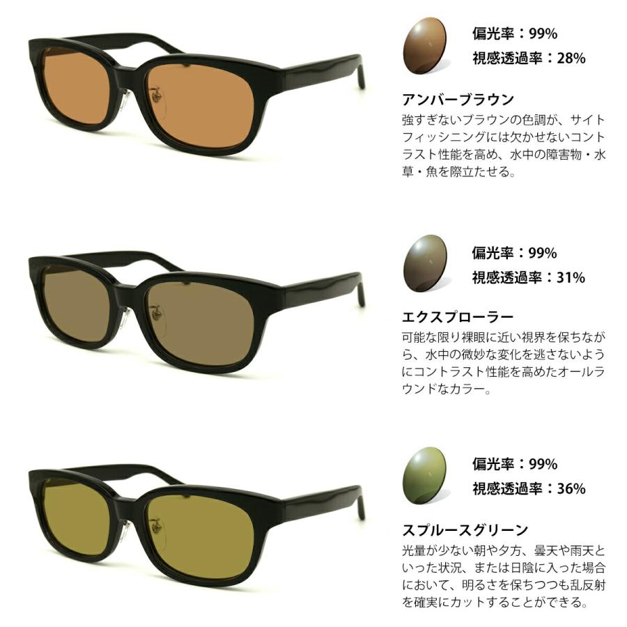 大きいサイズ 偏光 サングラス RARTS KH-101 col.1 58mm 60mm ケンハウス KENHOUSE UVカット 大きい顔 アーツ 大きいサイズ 偏光 サングラス RARTS KH-101 col.1 58mm 60mm ケン