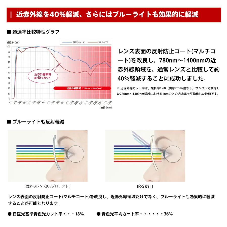 LANCETTI（ランチェッティ） 大きいサイズ 美肌ケア ダテメガネ LS