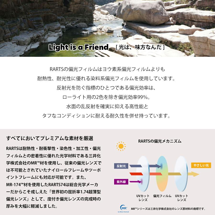 大きいサイズ 偏光 サングラス RARTS MDS-122 col.1 60mm マンハッタン