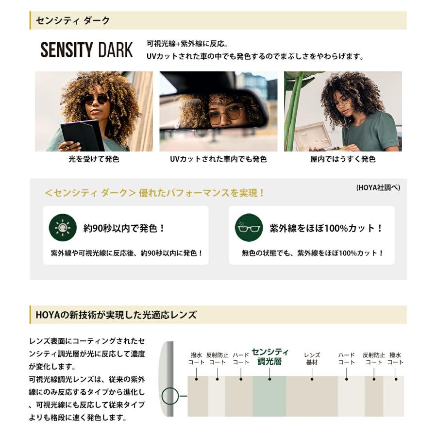 可視光調光 度付きレンズ HOYA 調光 センシティダーク 近視 乱視 処方箋可