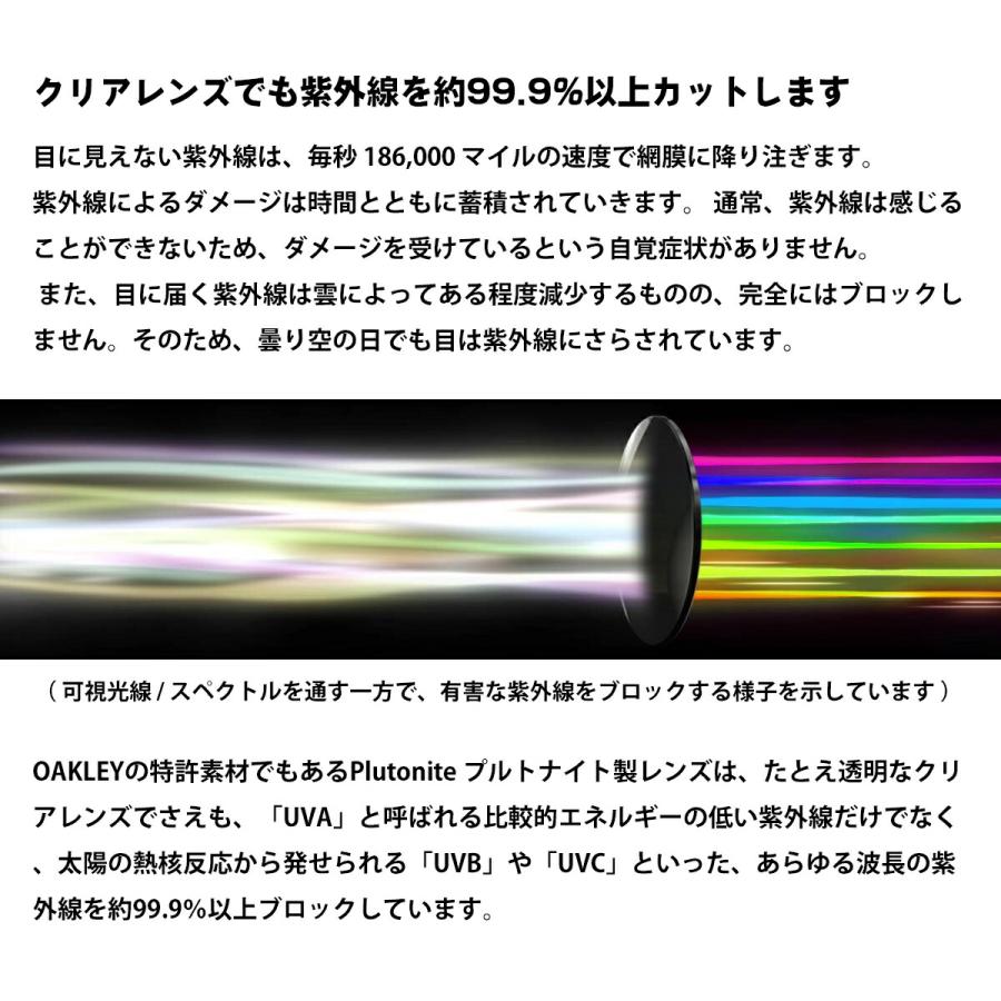 OAKLEY（オークリー） サングラス OO9250A 05 57mm OAKLEY ACTUATOR (A