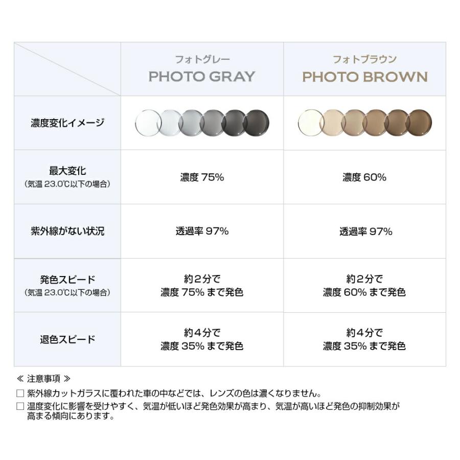オーアンドエックス ニューヨーク 大きいサイズ 調光 サングラス O&X