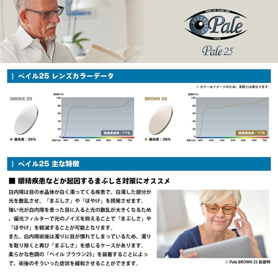 イトーレンズ 度付きレンズ 偏光 ペイル160 ブラウン スモーク UV