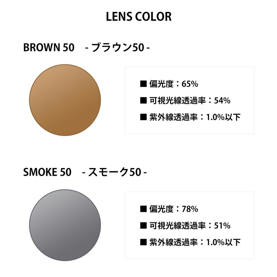 イトーレンズ 度付きレンズ 偏光 ペイル160 ブラウン スモーク UV