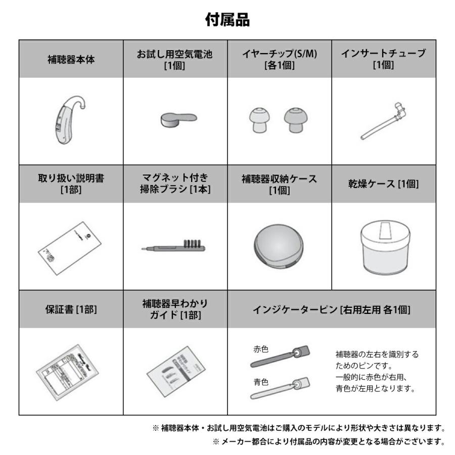 補聴器 本体 耳かけ型 電池式 プロンプトMP グレー 片耳用 Prompt MP