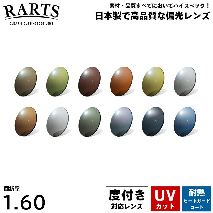 度付きレンズ 偏光 アーツ160 ヒートガードコート 耐熱 UVカット 伊藤