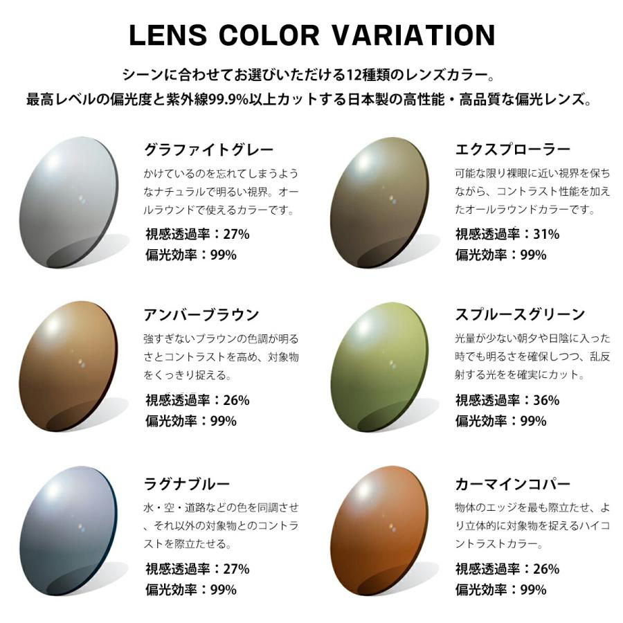 度付きレンズ 偏光 アーツ167 内面マルチコート UVカット 伊藤光学