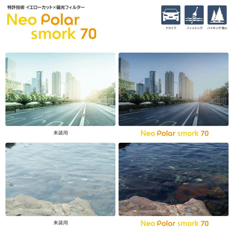 レイバン 偏光 サングラス ネオポラ RX5121F (RB5121F) 2012 50mm Ray