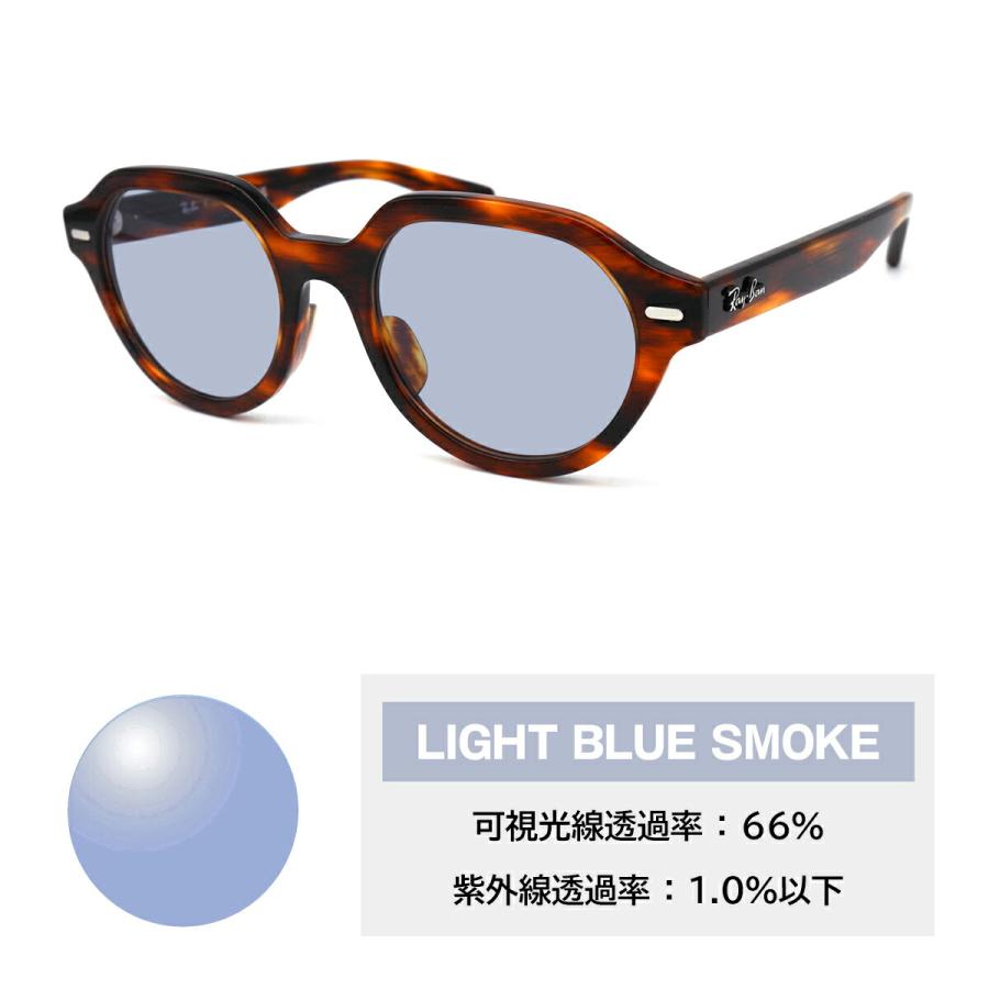 Ray-Ban（レイバン） サングラス ライトカラー RX7214F (RB7214F) 2144