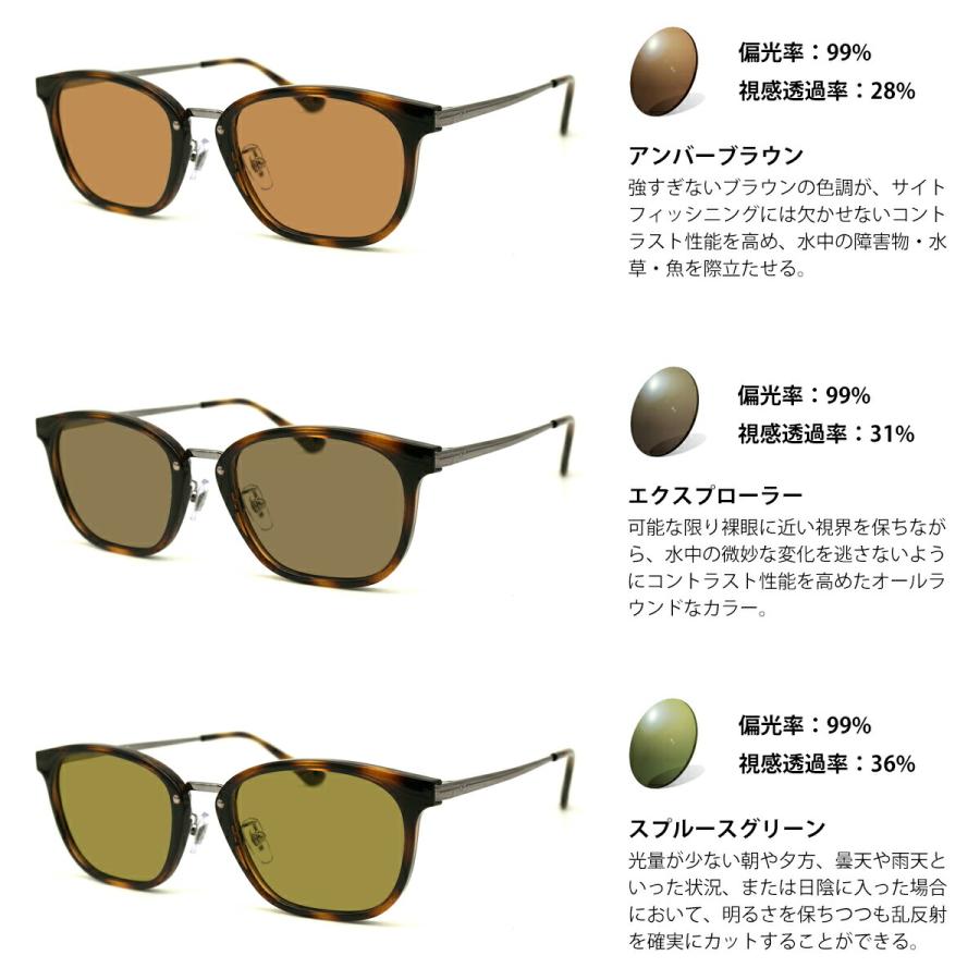 紫外線で色が変わるレイバン調光サングラスRX7247D-5753RAY-BAN 紫外線で色が変わるレイバン調光サングラスRX7247D-5753RAY-BAN 楽天