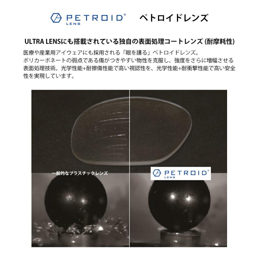 POLICE（ポリス） 偏光 サングラス 2026 SPLT76J col.579P 58mm