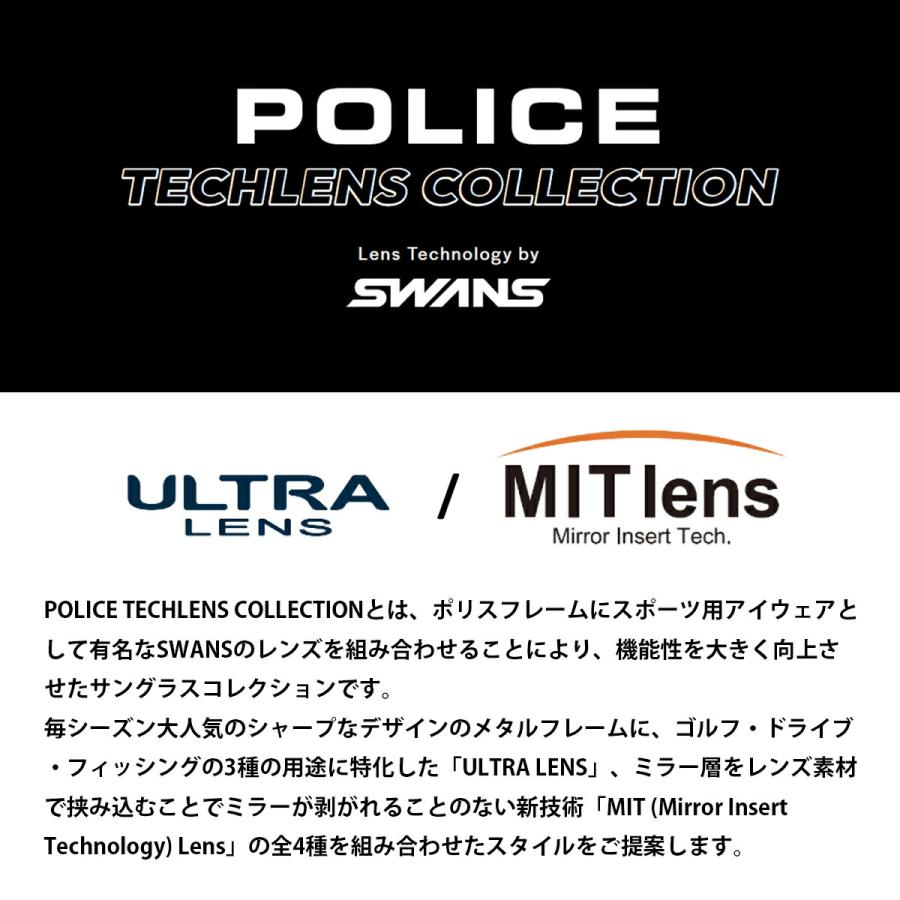 POLICE（ポリス） 偏光 サングラス 2026 SPLT76J col.579P 58mm