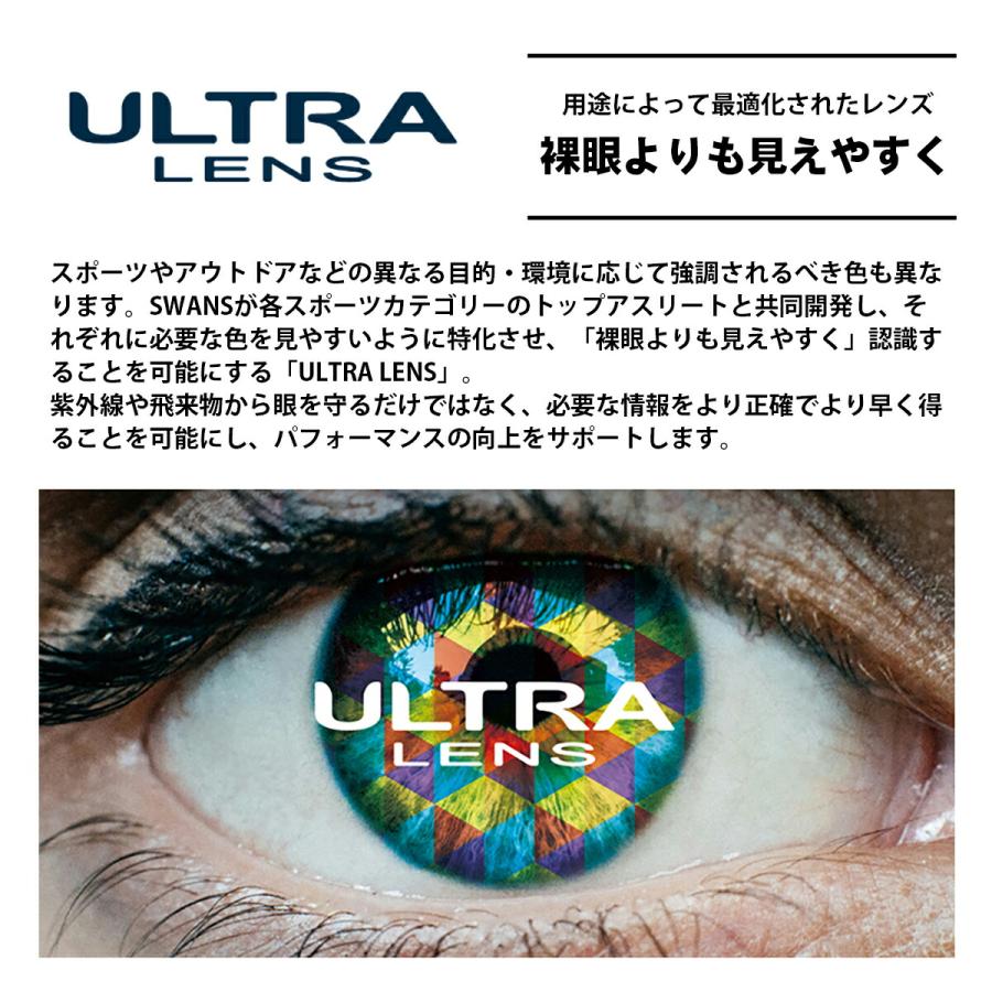 POLICE（ポリス） 偏光 サングラス 2026 SPLT76J col.579P 58mm