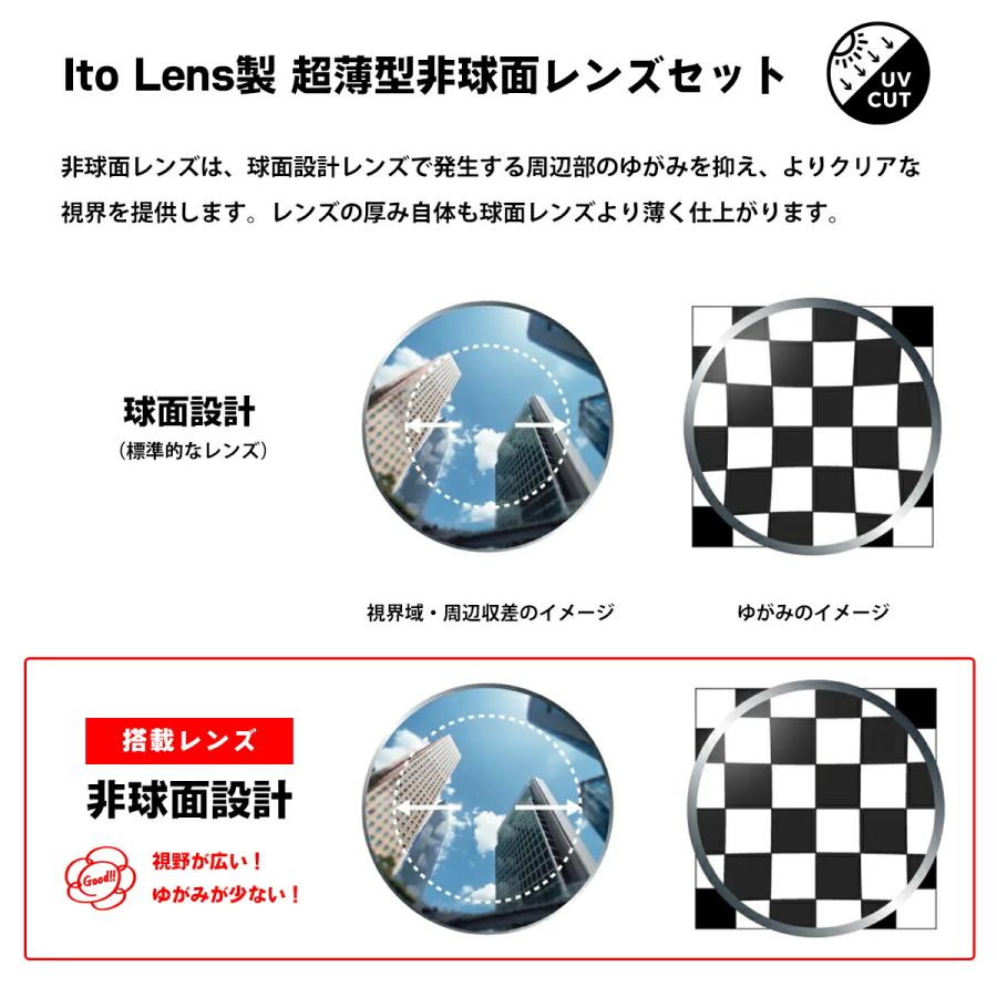 サムライ翔 2025 度付きレンズセット SS-TR506 col.3 55mm SAMURAI翔