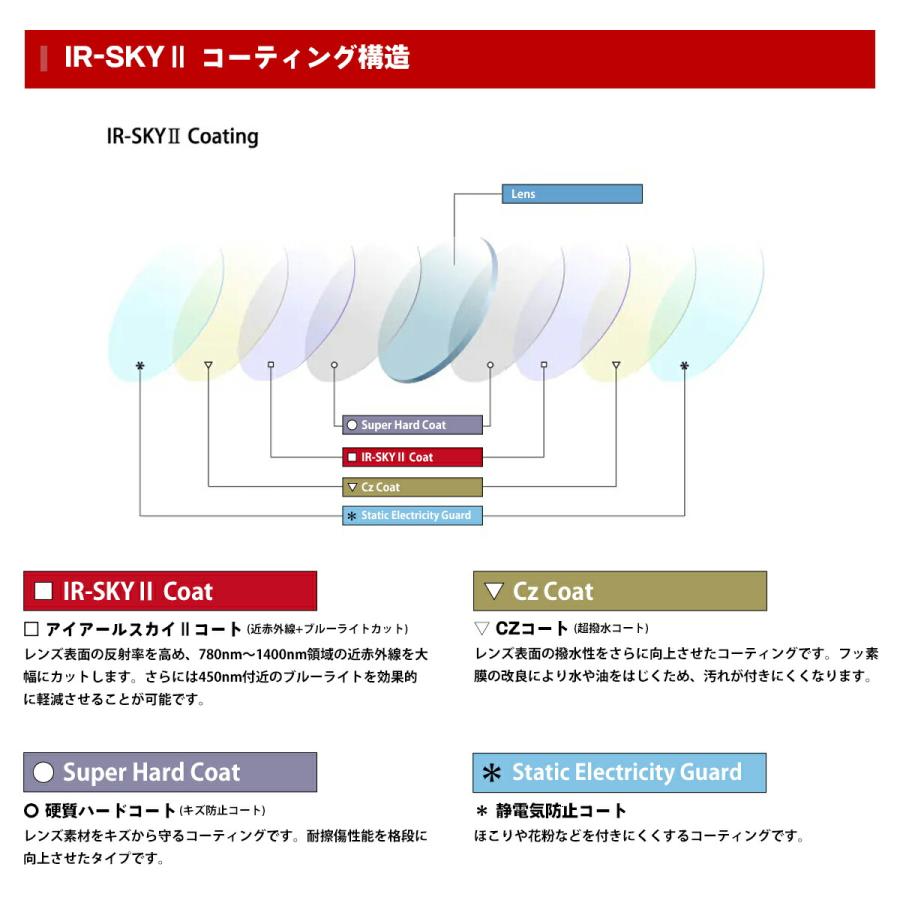 サムライ翔 限定 ダテメガネ SS-TR507 col.LTD-1 51mm SAMURAI翔 2026 SAMURAI SHO 日本製フレーム UVカット IR-SKY2_5