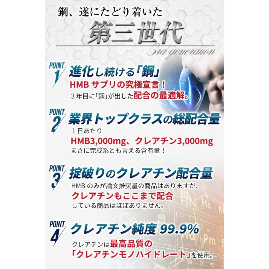 HMB サプリメント 鋼?HMB90,000mg クレアチン90,000mg 計180,000mg超の成分配合 EAA BCAA カルニチン  :20210829095321-02026:eyes-shop - 通販 - Yahoo!ショッピング