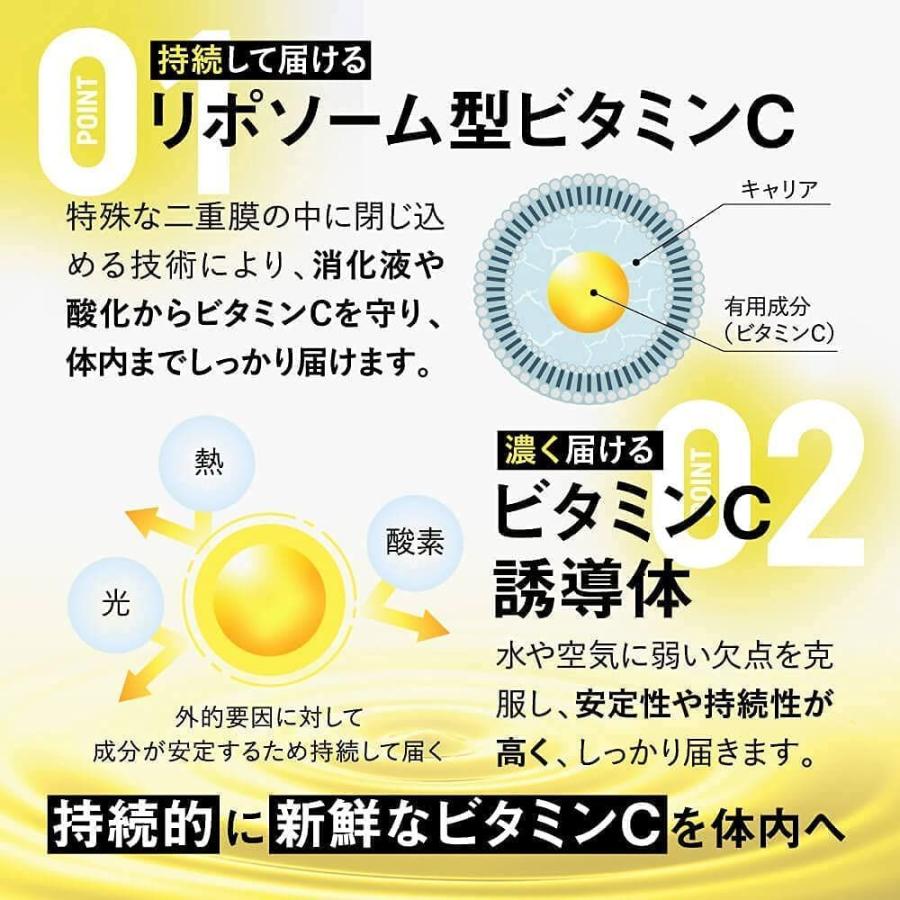 国内即発送】 1,000mg配合 ビタクリアC リポソームビタミンC サプリメント 90粒入 国内 国内即発送】 1,000mg配合 ビタクリアC リポソームビタミンC サプリメント 90粒入 国内