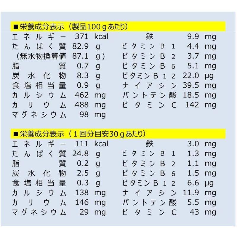 ゴールドジム(GOLDS GYM) CFMホエイプロテイン リッチミルク風味 2kg 2kg GOLDS GYM CFMホエイプロテイン リッチミルク風味 371kcal
