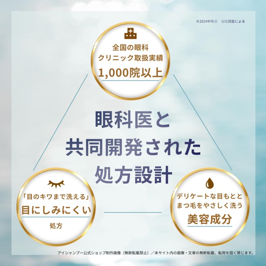 50%OFF / 使用期限間近】公式_アイシャンプーリフレッシュ95ml 目元