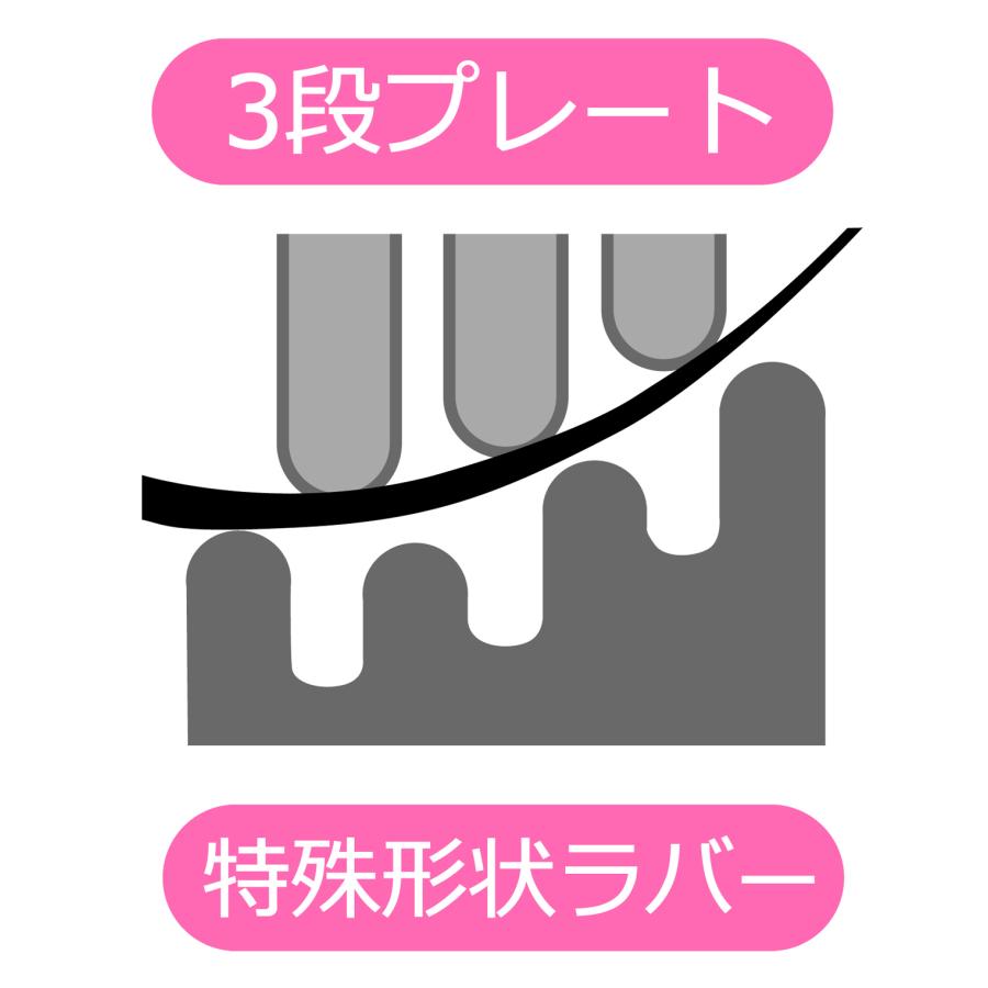 まつげにやさしいカーラー コンパクト SPV71426 くるんと上がる！ 1プッシュで3段カール! (ポスト投函-c) | SHOBIDO | 01