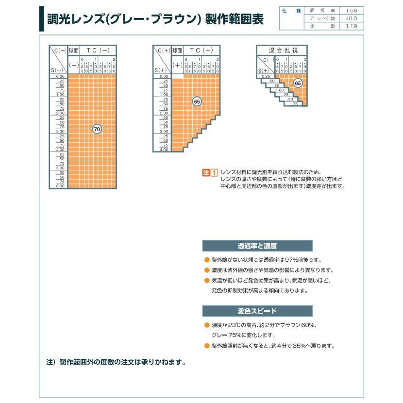 調光レンズ(グレーorブラウン) : EYEWEAR JAPAN - 通販 - Yahoo