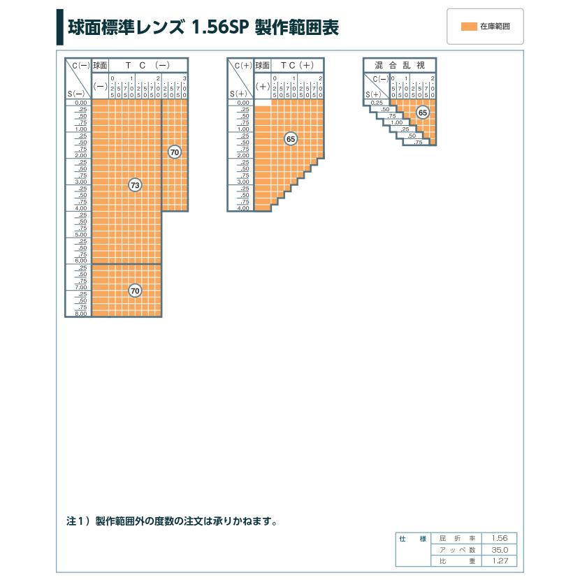 ボストン型 47サイズ メガネ（度あり、度数注文可） EYES1601 ※セット
