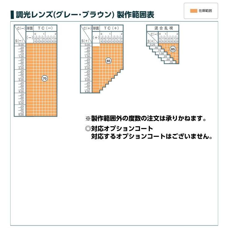 国内正規品】オノフ ON5233 ブランド フレーム ONOFF めがね メガネ