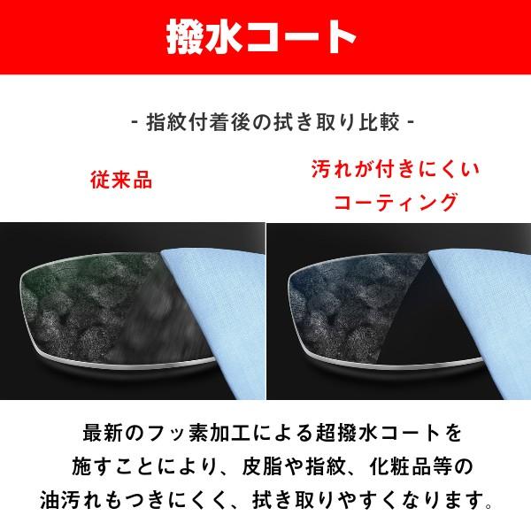 薄型非球面レンズ 1.60AS、紫外線カット、汚れが付きにくい撥水コート付(セット商品用)｜eyewear-japan｜02