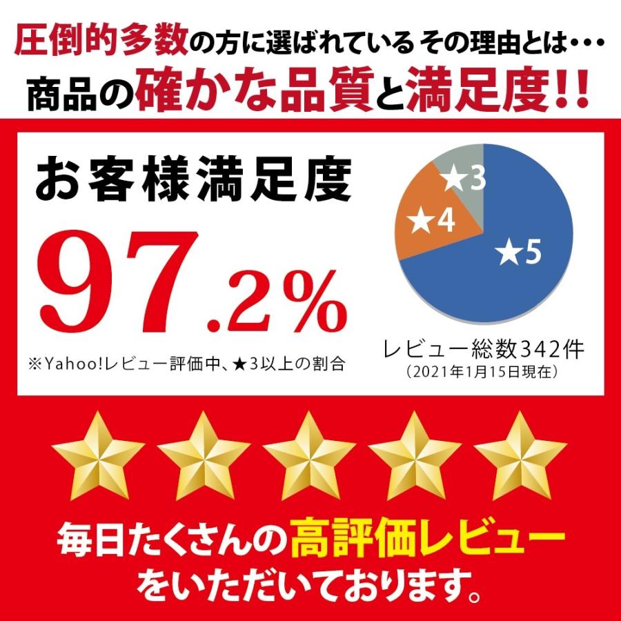 補正下着 ウエストニッパー 人気 腹巻  骨盤ダイエット 効果 30代 40代 M L レディース |  | 15
