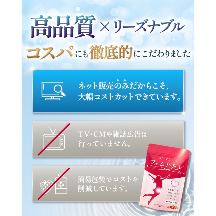 エクオール生成 × デリケートゾーン サプリ 【美容皮膚科医監修