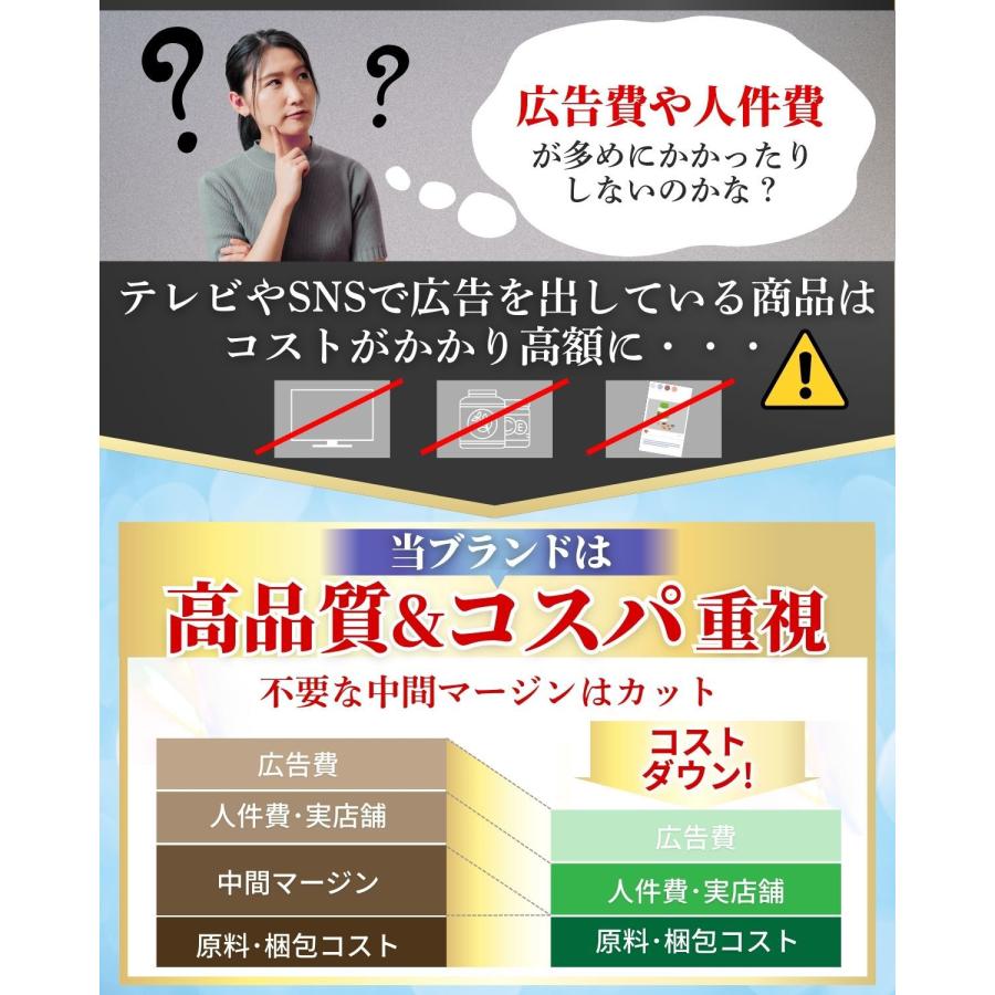 マルチビタミン 12種 × クエン酸 サプリ 【医師監修】健康志向の方