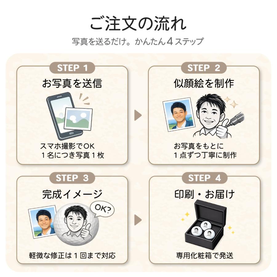 Callaway（キャロウェイ） 似顔絵 ゴルフボール モノクロ 写真から作る