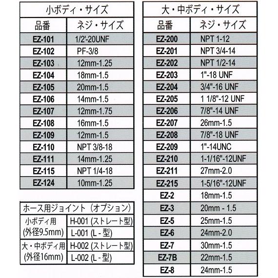 日産 エンデュランス 10W-50 SM　KLAM4-10504　4L　日産純正　エンジンオイル　NISSAN　自分でオイル交換｜ez-valve｜12