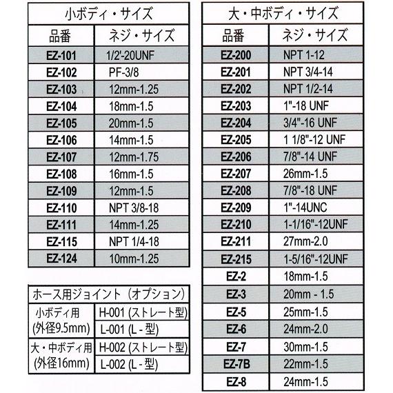 オイルチェンジャー M20mm-1.5 （ホール：7.5）  EZ-105　EZバルブ 自分で　オイル交換　工具は不要　ドレンボルトの代わりに付けるだけ！｜ez-valve｜08